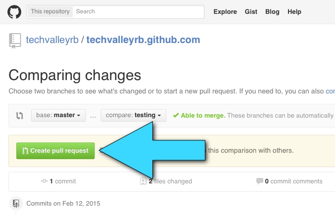A page screen shot of a Github Repository, with a giant blue arrow pointing to the 'Create pull request' button.